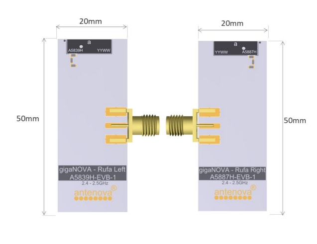 Antenova A5839H / A5887H Evaluation Board